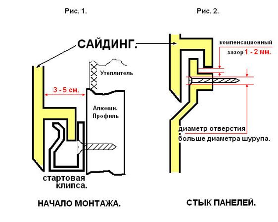 Скрытый монтаж хеттих схема расчета